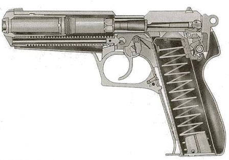 Steyr GB - cut-out drawing.
