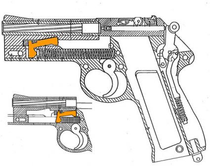 Устройство узла запирания и УСМ пистолета Korth, запатентованное Вилли Кортом в 1986 году.