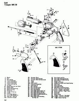 Схема револьверов серии Colt mk. III