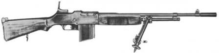 Browning BAR M1918A1, with its spiked bipod and hinged buttplate.