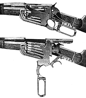 Схема, демонстрирующая работу механизма винтовки Winchester M1895.