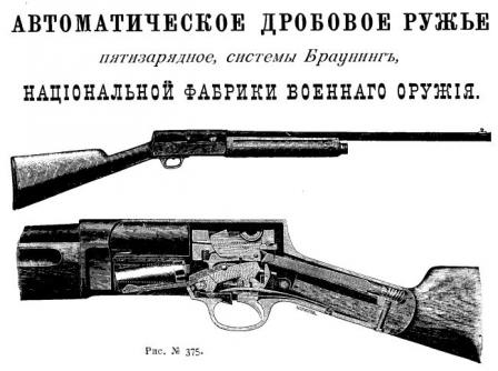  Реклама ружья Браунинга из Российского каталога охотничьих товаров, 1910 год